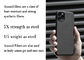 Mattaramidfaser-Telefon-Kasten für iPhone 11 Protwill-Art-Schutzfunktion